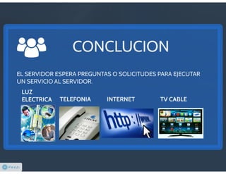 Arquitectura cliente servidor