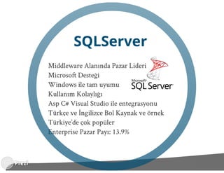 Database ve Farklılıklar 