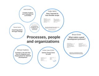 Michal Hitka - Craft conference