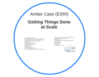 Michal Hitka - Craft conference