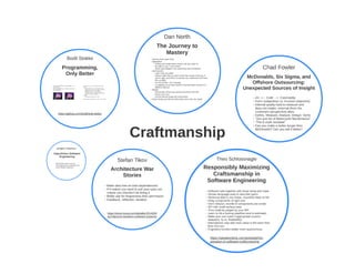 Michal Hitka - Craft conference