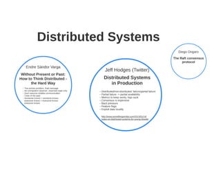 Michal Hitka - Craft conference