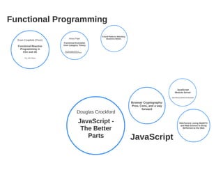 Michal Hitka - Craft conference