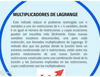 metodos de kuhn tucker y lagrange