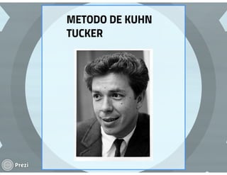 metodos de kuhn tucker y lagrange