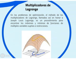 metodos de kuhn tucker y lagrange