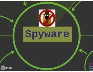 Spyware 