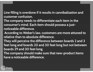 Managing Product Lines and Brands