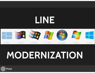 Managing Product Lines and Brands