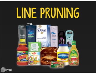 Managing Product Lines and Brands