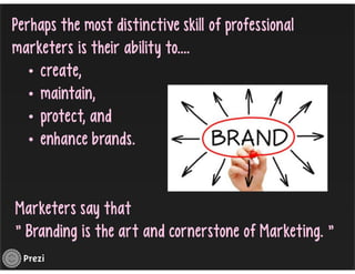 Managing Product Lines and Brands