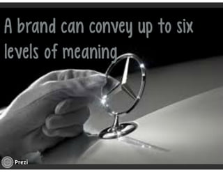 Managing Product Lines and Brands