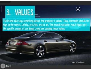 Managing Product Lines and Brands