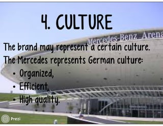 Managing Product Lines and Brands