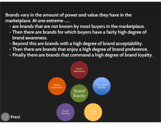 Managing Product Lines and Brands