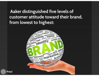 Managing Product Lines and Brands