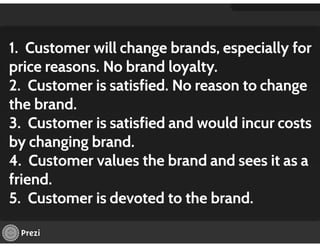 Managing Product Lines and Brands