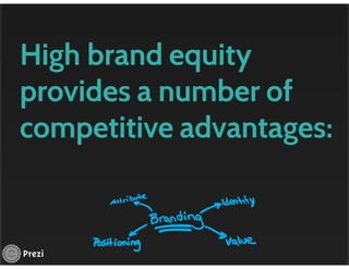 Managing Product Lines and Brands