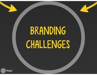 Managing Product Lines and Brands