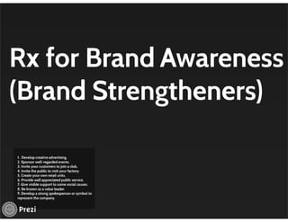 Managing Product Lines and Brands