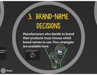 Managing Product Lines and Brands