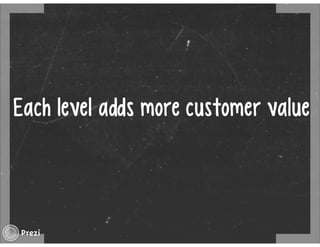 Managing Product Lines and Brands