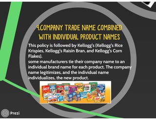 Managing Product Lines and Brands