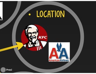 Managing Product Lines and Brands