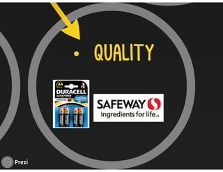 Managing Product Lines and Brands