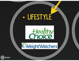 Managing Product Lines and Brands