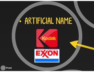 Managing Product Lines and Brands