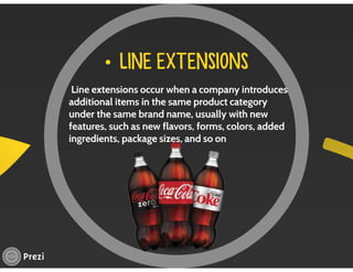 Managing Product Lines and Brands