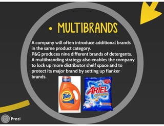 Managing Product Lines and Brands