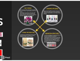 Managing Product Lines and Brands