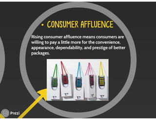 Managing Product Lines and Brands