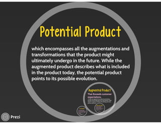 Managing Product Lines and Brands