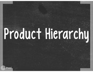 Managing Product Lines and Brands