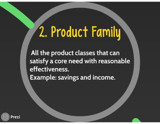 Managing Product Lines and Brands