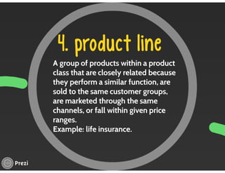 Managing Product Lines and Brands