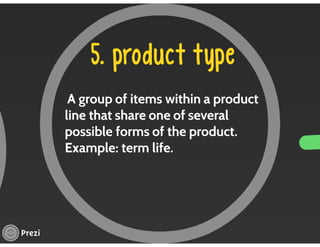 Managing Product Lines and Brands