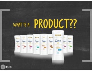 Managing Product Lines and Brands