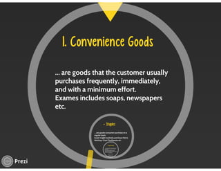 Managing Product Lines and Brands