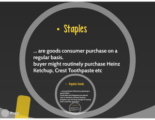 Managing Product Lines and Brands