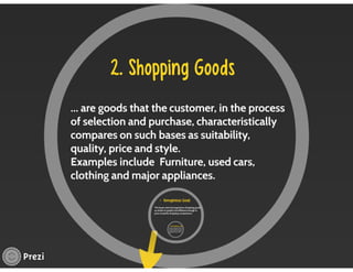 Managing Product Lines and Brands