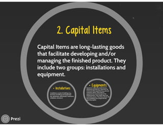 Managing Product Lines and Brands