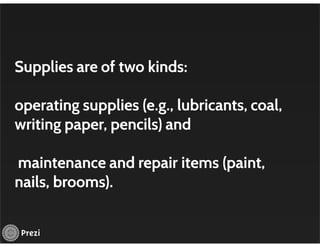 Managing Product Lines and Brands