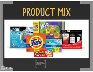 Managing Product Lines and Brands