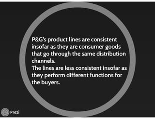Managing Product Lines and Brands