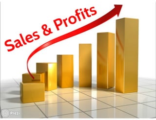 Managing Product Lines and Brands