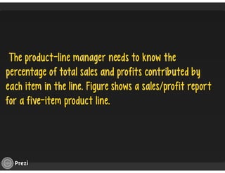 Managing Product Lines and Brands